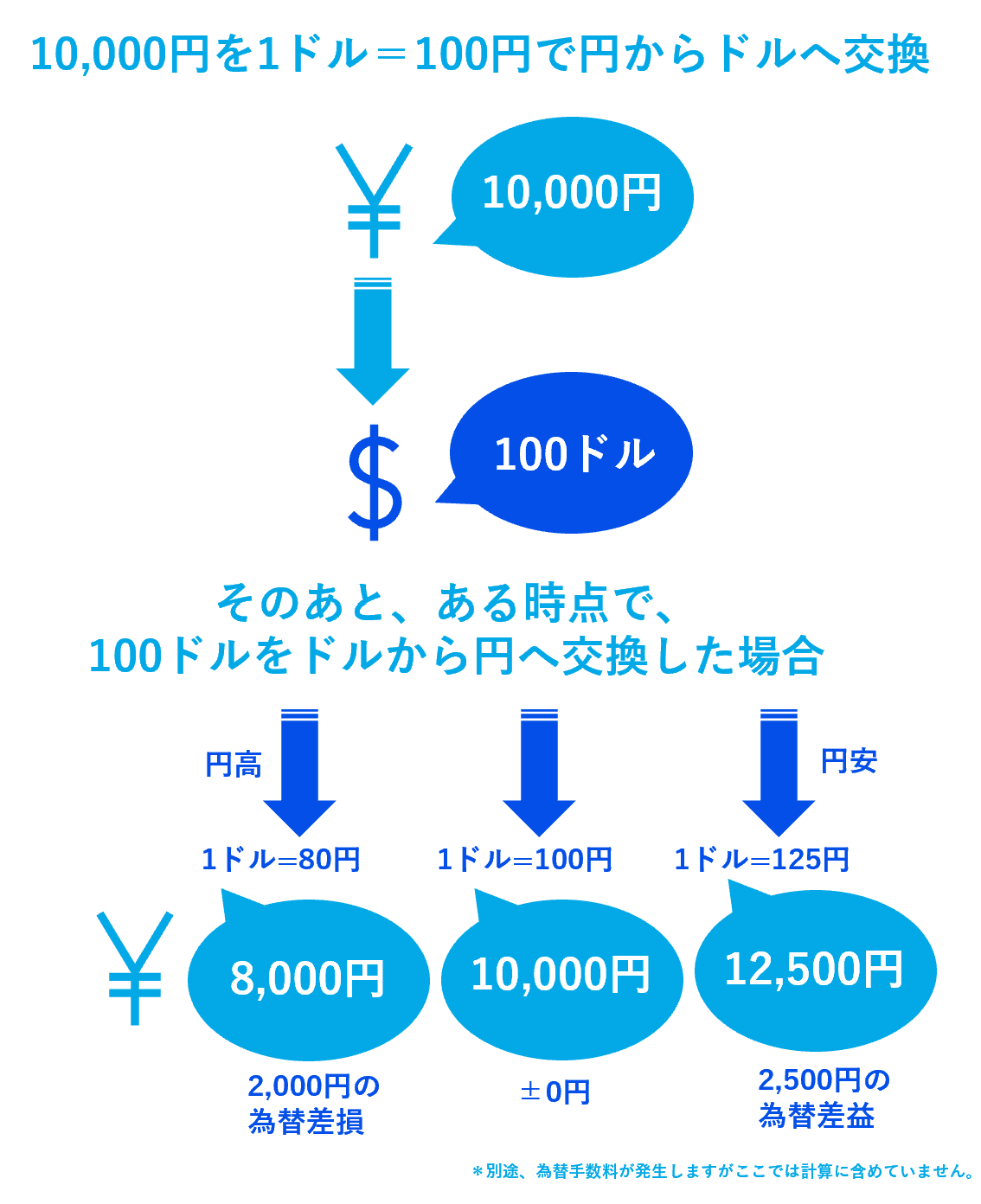 リアほ MAGAZINE | 正直なロボット保険ガイド