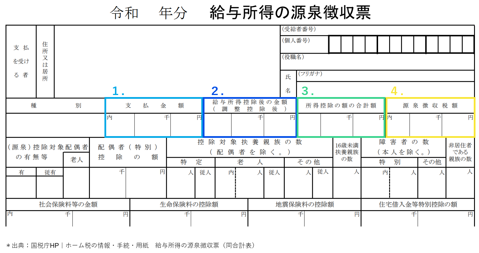 リアほ MAGAZINE | 正直なロボット保険ガイド