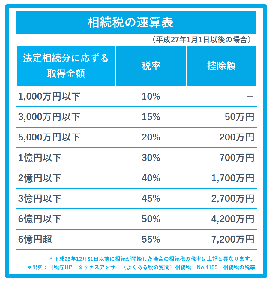 リアほ MAGAZINE | 正直なロボット保険ガイド